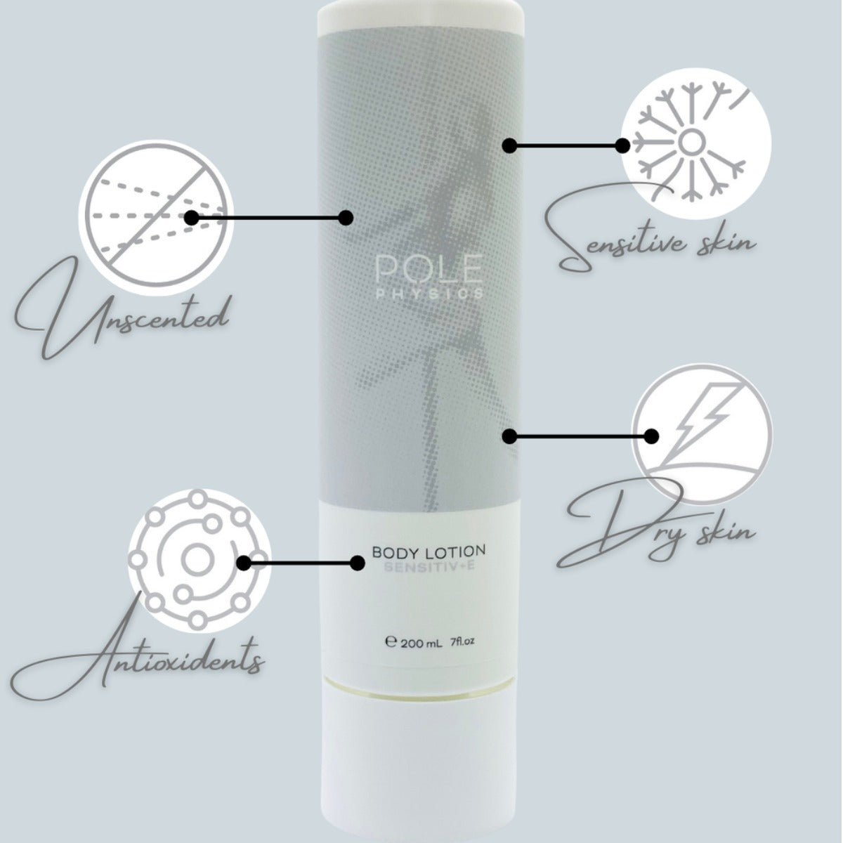 Pole Physics Lotion: Sensitiv+e (Unscented)